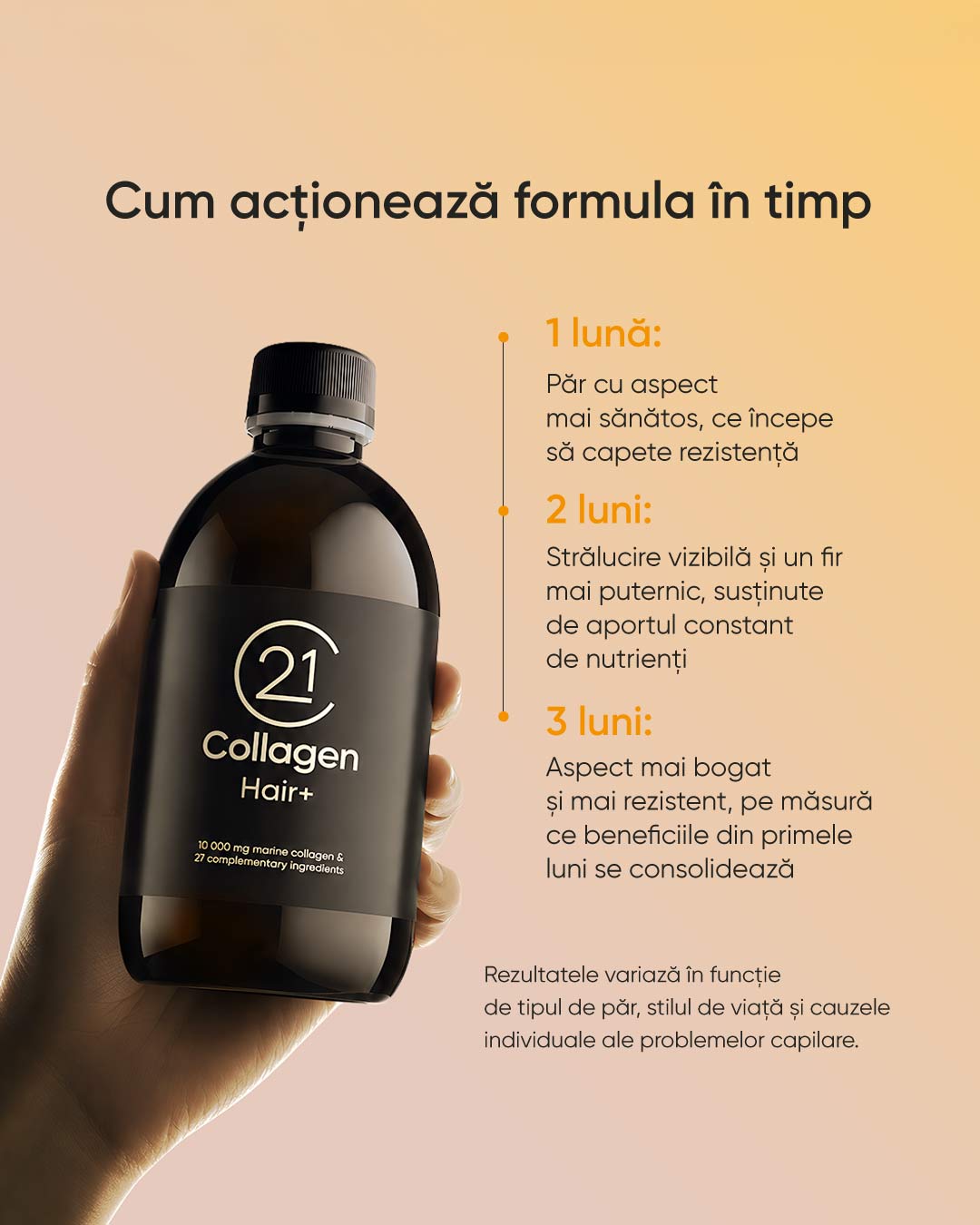 Colagen Marin Lichid Hidrolizat pentru Pǎr 480 ml - 10.000mg