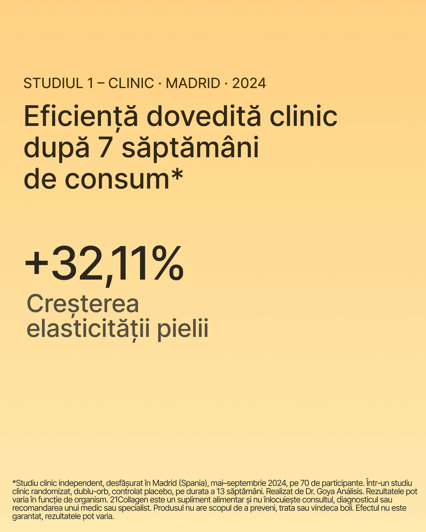 Elasticitate și luminozitate a pielii cu 21 Collagen